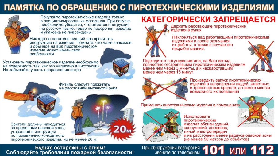 Памятка по обращению с пиротехническими изделиями Памятка по обращению с пиротехническими изделиями.